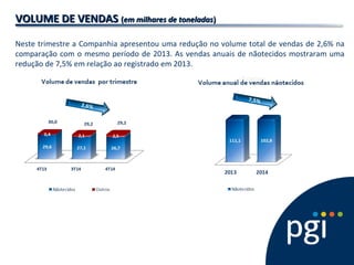 VOLUME DE VENDASVOLUME DE VENDAS ((em milhares de toneladasem milhares de toneladas))
Neste trimestre a Companhia apresentou uma redução no volume total de vendas de 2,6% na
comparação com o mesmo período de 2013. As vendas anuais de nãotecidos mostraram uma
redução de 7,5% em relação ao registrado em 2013.
 