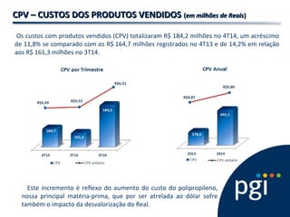 CPV – CUSTOS DOS PRODUTOS VENDIDOSCPV – CUSTOS DOS PRODUTOS VENDIDOS ((em milhões de Reaisem milhões de Reais))
Os custos com produtos vendidos (CPV) totalizaram R$ 184,2 milhões no 4T14, um acréscimo
de 11,8% se comparado com os R$ 164,7 milhões registrados no 4T13 e de 14,2% em relação
aos R$ 161,3 milhões no 3T14.
Este incremento é reflexo do aumento do custo do polipropileno,
nossa principal matéria-prima, que por ser atrelada ao dólar sofre
também o impacto da desvalorização do Real.
 