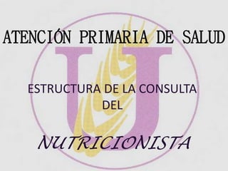 ATENCIÓN PRIMARIA DE SALUD
ESTRUCTURA DE LA CONSULTA
DEL
NUTRICIONISTA
 