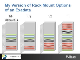 My First 100 days with an Exadata (PPT) | PDF
