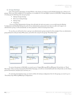 COLLABORATE 14 – IOUG Forum
Database - HA
20 | P a g e “RMAN IN 12C: THE NEXT GENERATION”
White Paper
C) Groups	
  Backups	
  
One of the greatest advantages of using EM12c, is the feature of setting up and schedule backups for a whole set of
groups. This is not only available for 12c databases, it is available for 10.2 and higher versions in EM12cR3. Taking advantage
of setting up the following only once per group:
• Backup Storage Settings
• Recovery Catalog Settings
• Backup Type
• Frequency
If you are using Administrative Groups, this will make the task even easier, as you would setup the Backup
Configuration and Schedule Backup for each of your administrative group and every time you add a new target to an
administrative group, it will automatically use these properties, without worrying about them.
To use this, you will need to have a group or an administrative group created, for this example, I have an admistrative
group defined by Lifecycle StatusàLocation, and will do the setup for the group “Prod-Mexi-Grp”
To access this group, in EM12cR3, you need to go to TargetsàGroupsàViewàExpand All and click on “Prod-
Mexi-Grp”. Once you have accessed the Prod-Mexi-Grp page, you will see several dashboards that will provide you the Status,
general Information, Incidents Job Activities, etc…
To start the group backup setup, you need to define the backup configuration first for this group; you need to go to
“Prod-Mexi-Grp”àGroupàBackup Configurations
 