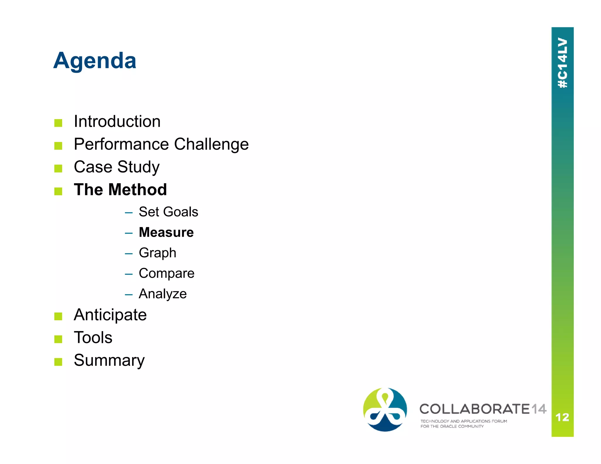 Agenda
■ Introduction
■ Performance Challenge
■ Case Study
■ The Method
– Set Goals
– Measure– Measure
– Graph
– Compare
– Analyze
■ Anticipate
■ Tools
■ Summary
 