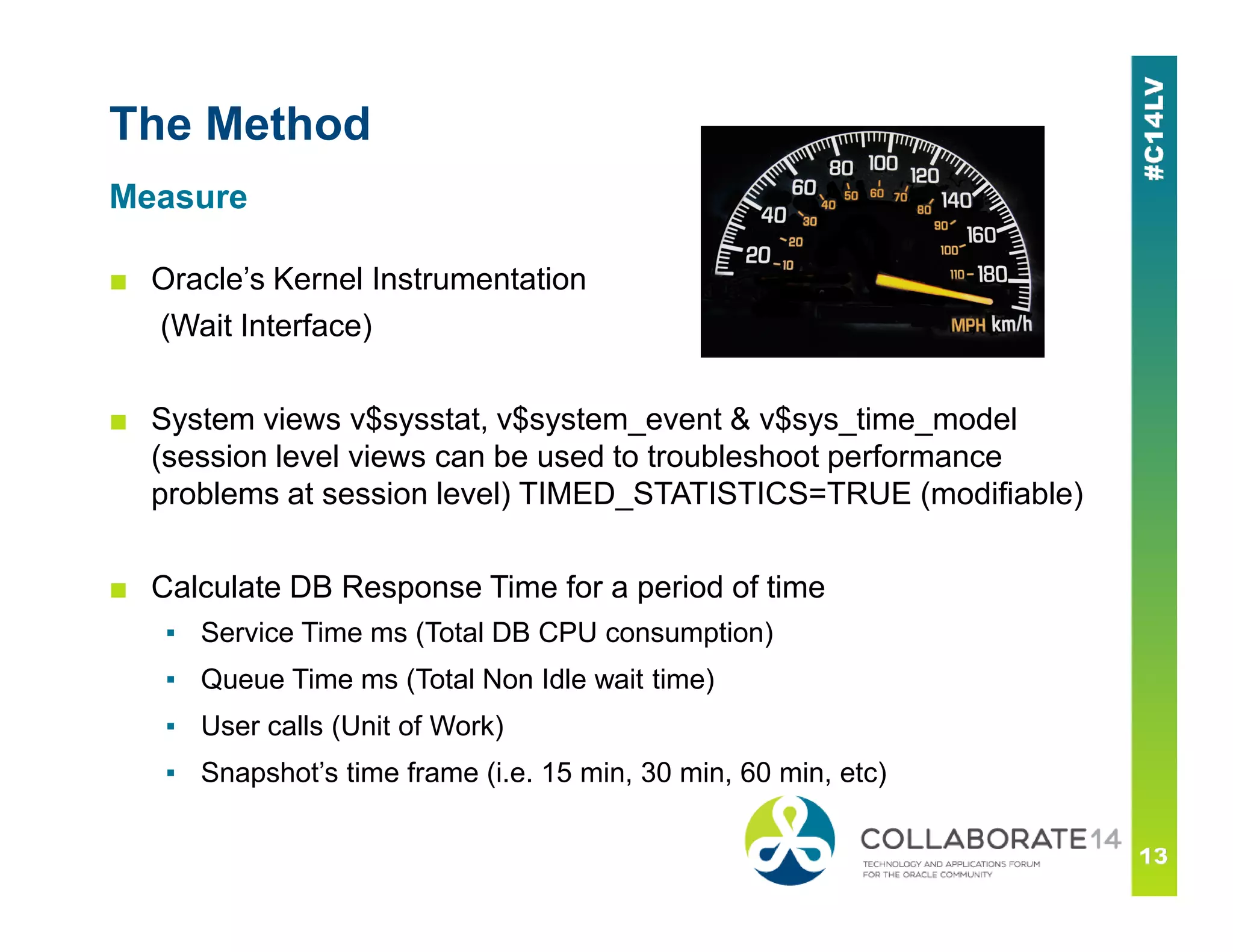 The Method
■ Oracle’s Kernel Instrumentation
(Wait Interface)
■ System views v$sysstat, v$system_event & v$sys_time_model
(session level views can be used to troubleshoot performance
Measure
problems at session level) TIMED_STATISTICS=TRUE (modifiable)
■ Calculate DB Response Time for a period of time
▪ Service Time ms (Total DB CPU consumption)
▪ Queue Time ms (Total Non Idle wait time)
▪ User calls (Unit of Work)
▪ Snapshot’s time frame (i.e. 15 min, 30 min, 60 min, etc)
 