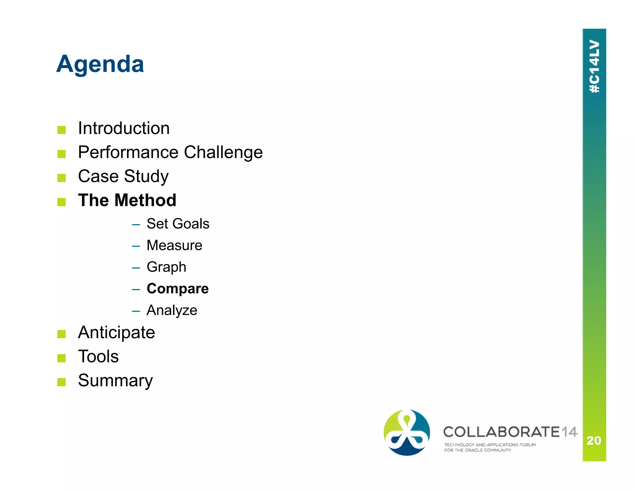 Agenda
■ Introduction
■ Performance Challenge
■ Case Study
■ The Method
– Set Goals
– Measure– Measure
– Graph
– Compare
– Analyze
■ Anticipate
■ Tools
■ Summary
 