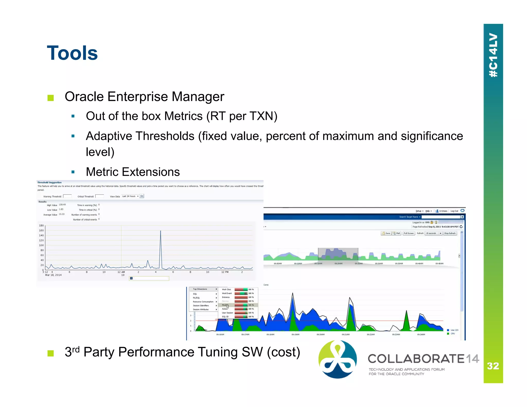 Tools
■ Oracle Enterprise Manager
▪ Out of the box Metrics (RT per TXN)
▪ Adaptive Thresholds (fixed value, percent of maximum and significance
level)
▪ Metric Extensions
■ 3rd Party Performance Tuning SW (cost)
 