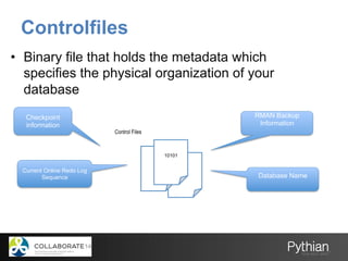 •  Binary file that holds the metadata which
specifies the physical organization of your
database
Controlfiles
10101
Control Files
Checkpoint
information
Current Online Redo Log
Sequence
RMAN Backup
Information
Database Name
 