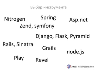 Стажировка-2014
Выбор инструмента
Rails, Sinatra
Spring
Django, Flask, Pyramid
Nitrogen
node.js
Zend, symfony
Asp.net
Play Revel
Grails
 