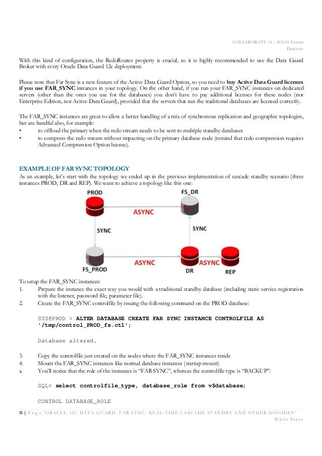 to standby files log add redo how DATA FAR TIME REAL CASCADE GUARD: STANDBY SYNC, ORACLE 12C