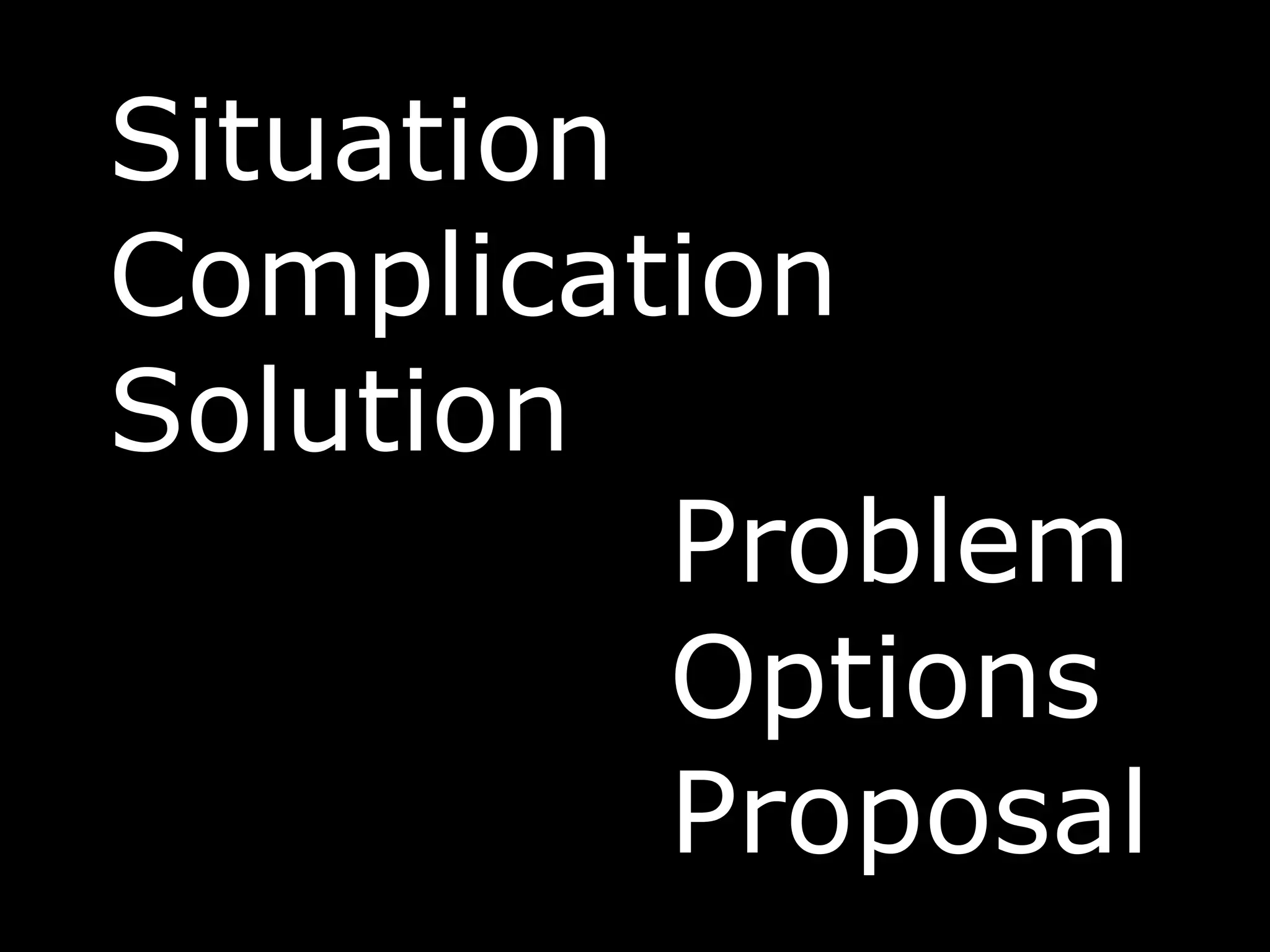 Situation
Complication
Solution
Problem
Options
Proposal
 