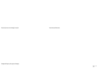 21
Vista di alcuni dei resti archeologici restaurati
Dettaglio dell’ingresso allo spazio archeologico
Vista interna dell’intervento
 