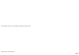 45
Viste del Capannone 19 dell’area ex “Officine Reggiane” prima dell’intervento di riqualificazione
Viste interne dell’edificio prima dell’intervento
 