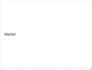 Market
18
 