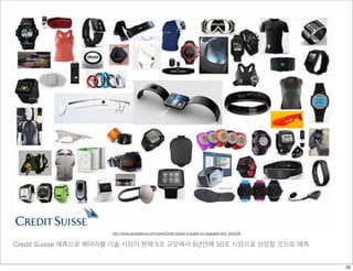Credit Suisse 예측으로 웨어러블 기술 시장이 현재 5조 규모에서 5년안에 50조 시장으로 성장할 것으로 예측
http://www.swirl.com/instore.html
http://www.phonearena.com/news/Credit-Suisse-is-bullish-on-wearable-tech_id43206
20
 