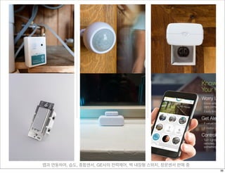 앱과 연동하여, 습도, 종합센서, GE사의 전력제어, 벽 내장형 스위치, 창문센서 판매 중
36
 