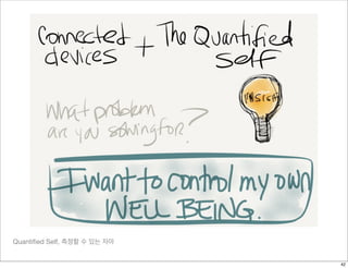 Quantiﬁed Self, 측정할 수 있는 자아
42
 