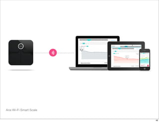 Aria Wi-Fi Smart Scale
48
 