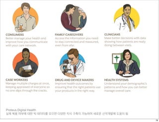Proteus Digital Health
실제 복용 여부에 대한 빅 데이타를 모으면 다양한 지식 구축이 가능하여 새로운 신약개발에 도움이 됨
78
 