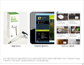 최근 기술의 발전으로 저렴한 클라우드와 초고속네트워크를 기반으로 다양한 센서를 내장한 스마트 기기(Smart Things)
가 현실적인 가격에 제공이 가능해졌기때문에 IoT가 이제 현실화되었음
제품/서비스 빅데이타/클라우드 비즈니스 생태계
82
 