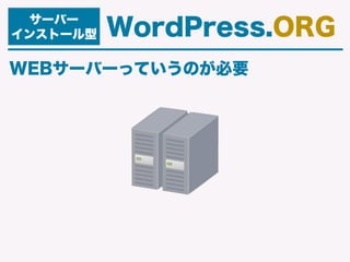 WEBサーバーっていうのが必要
サーバー
インストール型 WordPress.ORG
 