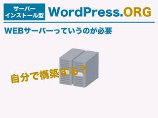 WEBサーバーっていうのが必要
サーバー
インストール型 WordPress.ORG
自分で構築する？
 