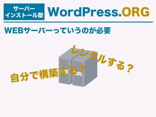 WEBサーバーっていうのが必要
サーバー
インストール型 WordPress.ORG
自分で構築する？
レンタルする？
 