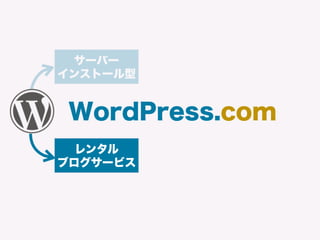 サーバー
インストール型
レンタル
ブログサービス
WordPress.com
 