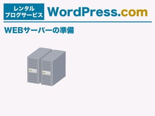 レンタル
ブログサービス WordPress.com
WEBサーバーの準備
 
