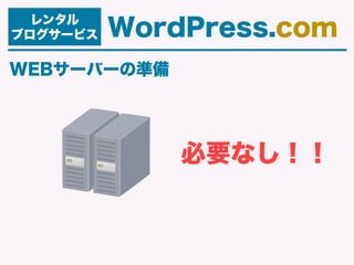 レンタル
ブログサービス WordPress.com
必要なし！！
WEBサーバーの準備
 