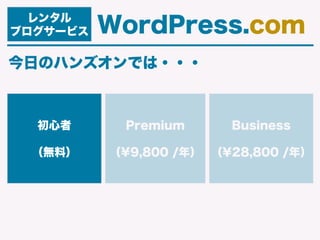 レンタル
ブログサービス WordPress.com
今日のハンズオンでは・・・
初心者
（無料）
Premium
（¥9,800 /年）
Business
（¥28,800 /年）
 