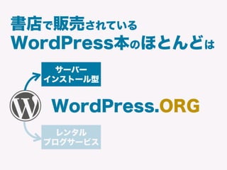 WordPressのインストール
サーバー
インストール型 WordPress.ORG
 