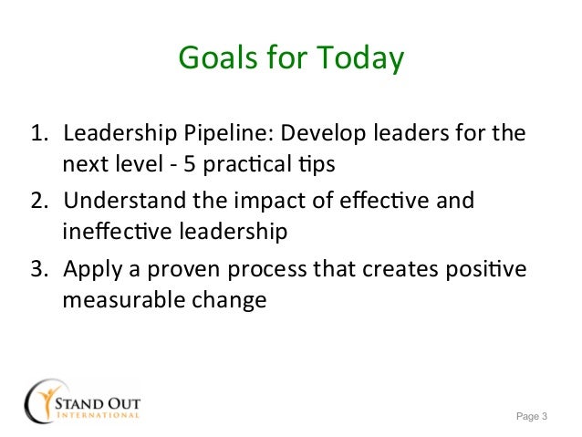 the effects of succession planning on This definition explains the meaning of succession planning, which provides a strategic framework for replacing key employees when they vacate their role, whether for. the effects of succession planning on This definition explains the meaning of succession planning, which provides a strategic framework for replacing key employees when they vacate their role, whether for.