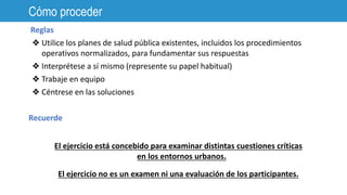 Cómo proceder
Reglas
❖ Utilice los planes de salud pública existentes, incluidos los procedimientos
operativos normalizados, para fundamentar sus respuestas
❖ Interprétese a sí mismo (represente su papel habitual)
❖ Trabaje en equipo
❖ Céntrese en las soluciones
Recuerde
El ejercicio está concebido para examinar distintas cuestiones críticas
en los entornos urbanos.
El ejercicio no es un examen ni una evaluación de los participantes.
 