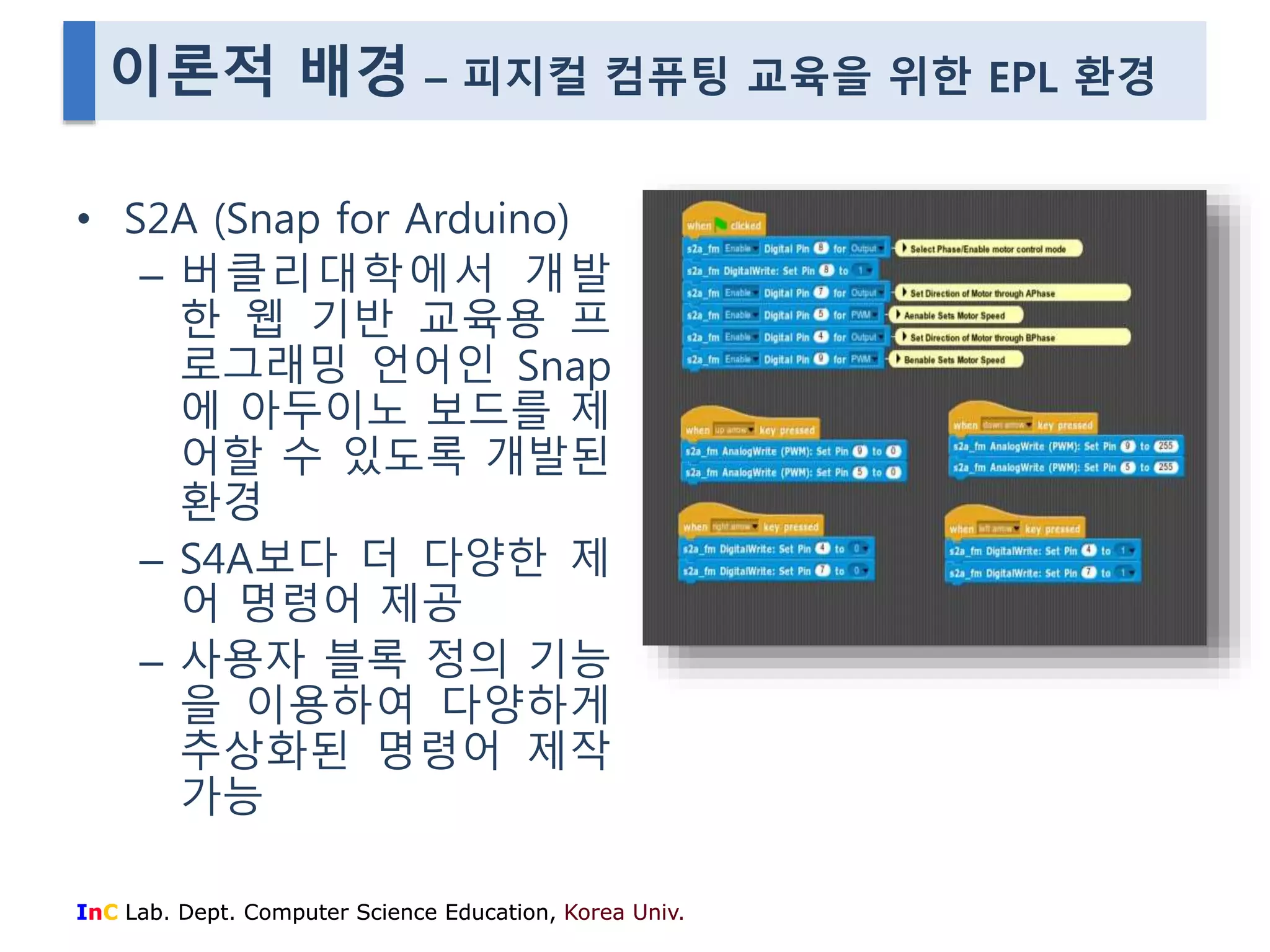 이론적 배경 – 피지컬 컴퓨팅 교육을 위한 EPL 환경 
• S2A (Snap for Arduino) 
– 버클리대학에서 개발 
한 웹 기반 교육용 프 
로그래밍 언어인 Snap 
에 아두이노 보드를 제 
어할 수 있도록 개발된 
환경 
– S4A보다 더 다양한 제 
어 명령어 제공 
– 사용자 블록 정의 기능 
을 이용하여 다양하게 
추상화된 명령어 제작 
가능 
InC Lab. Dept. Computer Science Education, Korea Univ. 
 