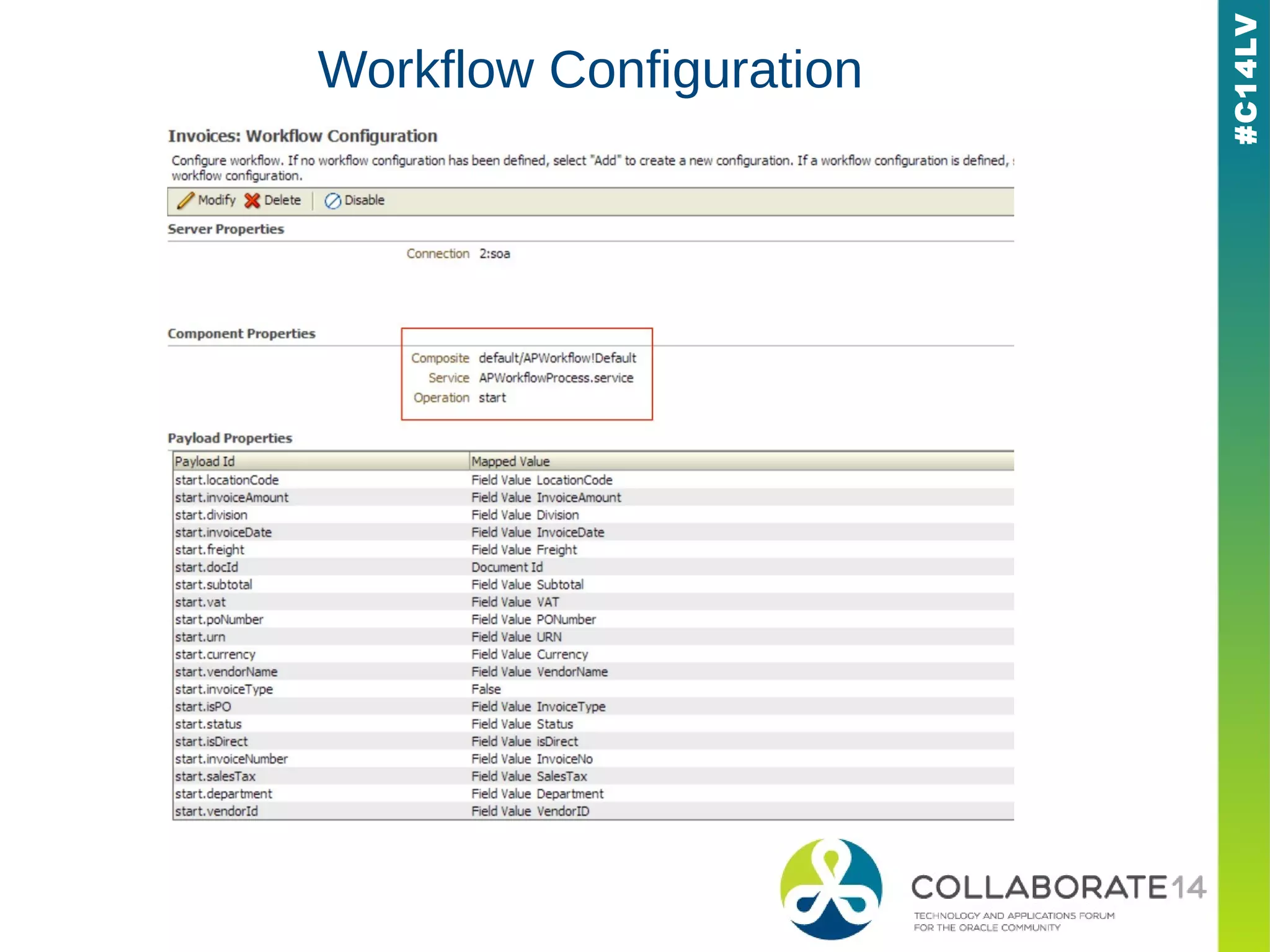 #C14LV
Workflow Configuration
 