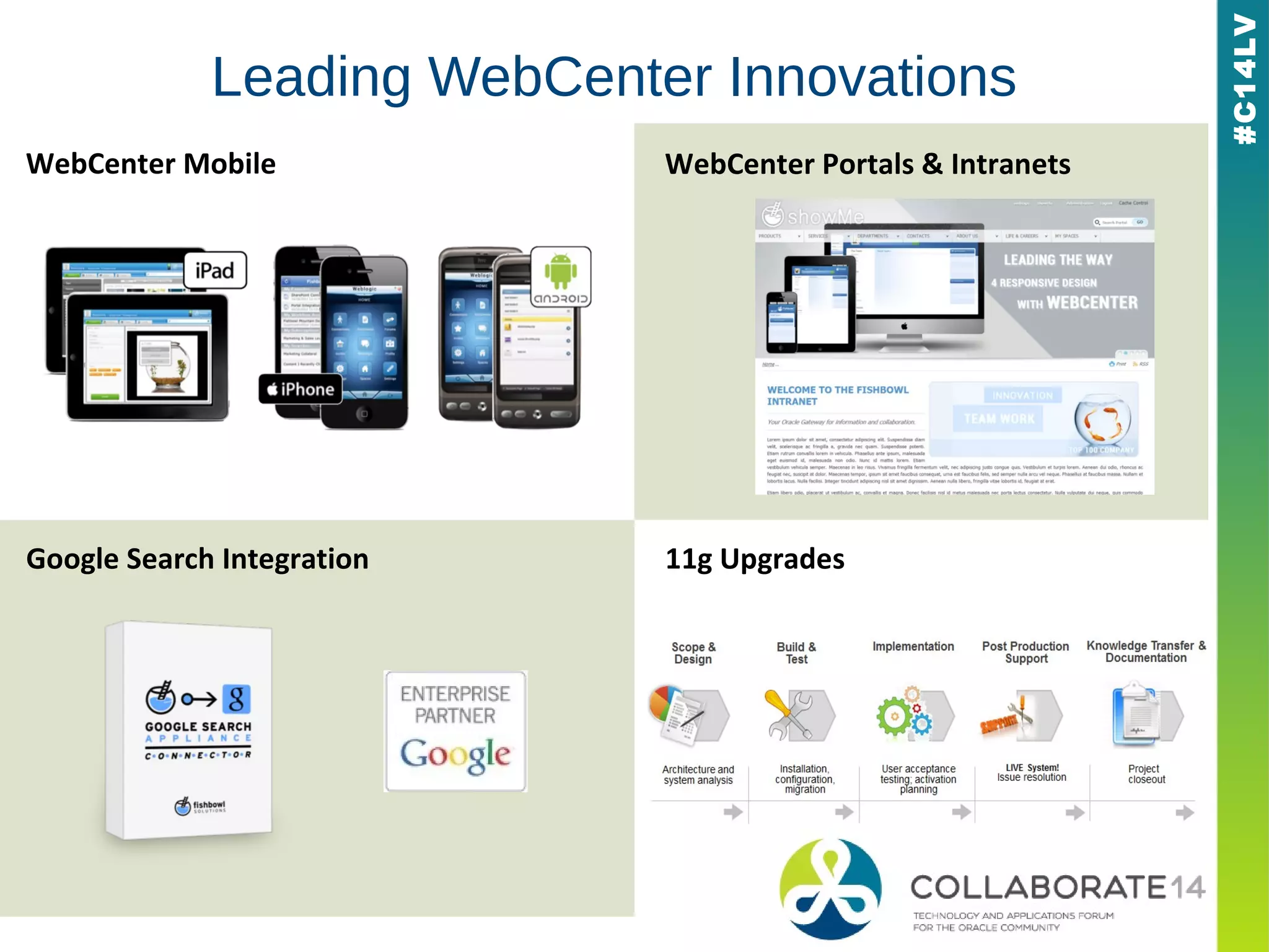 #C14LV
Leading WebCenter Innovations
WebCenter Mobile WebCenter Portals & Intranets
Google Search Integration 11g Upgrades
 