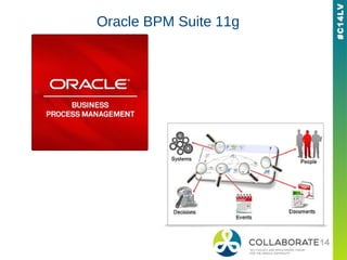 #C14LV
Oracle BPM Suite 11g
 
