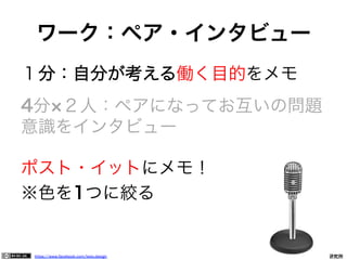 https://www.facebook.com/keio.design              一般社団法人デザイン思考研究所
１分：自分が考える働く目的をメモ
4分 ２人：ペアになってお互いの問題
意識をインタビュー
ポスト・イットにメモ！
※色を1つに絞る
ワーク：ペア・インタビュー
 