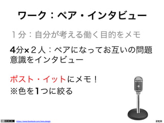 https://www.facebook.com/keio.design              一般社団法人デザイン思考研究所
１分：自分が考える働く目的をメモ
4分 ２人：ペアになってお互いの問題
意識をインタビュー
ポスト・イットにメモ！
※色を1つに絞る
ワーク：ペア・インタビュー
 