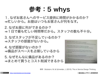https://www.facebook.com/keio.design              一般社団法人デザイン思考研究所
参考：5 whys
１. なぜお客さんへのサービス提供に時間がかかるのか？
忙しいから。お昼はいつもお客さんが列をなす。
2. なぜお昼に列ができるのか？
１日で最も忙しい時間帯だから。スタッフの数も不十分。
3. なぜスタッフが不足しているのか？
スタッフの部屋がないから。
4. なぜ部屋がないのか？
備品がスペースを占領しているから
5. なぜそんなに備品があるのか？
まとめて買うとコスト削減できるから
参照：Stickdorn, M. & Schneider, J. (2010). This is Service Design Thinking
 
