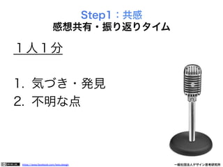https://www.facebook.com/keio.design              一般社団法人デザイン思考研究所
１人１分
1.  気づき・発見
2.  不明な点
Step1：共感
感想共有・振り返りタイム
 