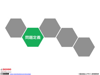 https://www.facebook.com/keio.design              一般社団法人デザイン思考研究所
問題定義
 
