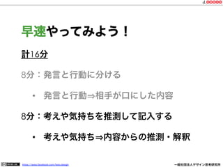 https://www.facebook.com/keio.design              一般社団法人デザイン思考研究所
計16分
8分：発言と行動に分ける
•  発言と行動 相手が口にした内容
8分：考えや気持ちを推測して記入する
•  考えや気持ち 内容からの推測・解釈
早速やってみよう！
 