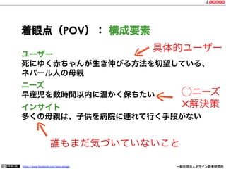 https://www.facebook.com/keio.design              一般社団法人デザイン思考研究所
ユーザー
死にゆく赤ちゃんが生き伸びる方法を切望している、
ネパール人の母親
ニーズ
早産児を数時間以内に温かく保ちたい
インサイト
多くの母親は、子供を病院に連れて行く手段がない
着眼点（POV）： 構成要素
具体的ユーザー
⃝ニーズ
✕解決策
誰もまだ気づいていないこと
 