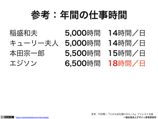 https://www.facebook.com/keio.design              一般社団法人デザイン思考研究所
参考：年間の仕事時間
稲盛和夫   5,000時間 14時間／日
キューリー夫人 5,000時間 14時間／日
本田宗一郎  5,500時間 15時間／日
エジソン   6,500時間 18時間／日
参考：竹田陽一『小さな会社 けのルール』フォレスト出版
 