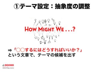 「⃝⃝するにはどうすればいいか？」
という文章で、テーマの候補を出す
①テーマ設定：抽象度の調整
 