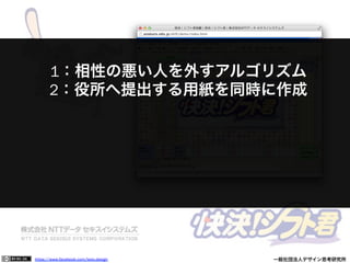 https://www.facebook.com/keio.design              一般社団法人デザイン思考研究所
1：相性の悪い人を外すアルゴリズム
2：役所へ提出する用紙を同時に作成
 