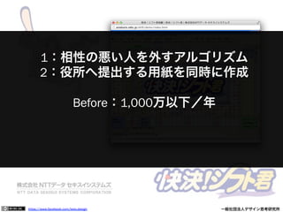 https://www.facebook.com/keio.design              一般社団法人デザイン思考研究所
1：相性の悪い人を外すアルゴリズム
2：役所へ提出する用紙を同時に作成
Before：1,000万以下／年
 