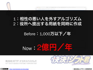 https://www.facebook.com/keio.design              一般社団法人デザイン思考研究所
1：相性の悪い人を外すアルゴリズム
2：役所へ提出する用紙を同時に作成
Before：1,000万以下／年
Now：2億円／年
 
