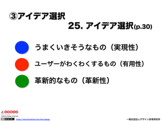 https://www.facebook.com/keio.design              一般社団法人デザイン思考研究所
うまくいきそうなもの（実現性）
ユーザーがわくわくするもの（有用性）
革新的なもの（革新性）
③アイデア選択
25. アイデア選択(p.30)
 