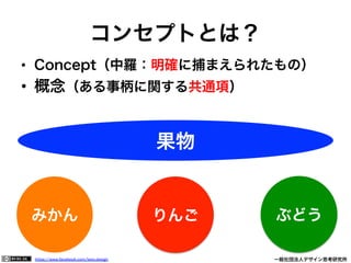 https://www.facebook.com/keio.design              一般社団法人デザイン思考研究所
コンセプトとは？
みかん りんご ぶどう
果物
•  Concept（中羅：明確に捕まえられたもの）
•  概念（ある事柄に関する共通項）
 